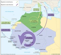 Migration et Dettes Migration et Dettes
